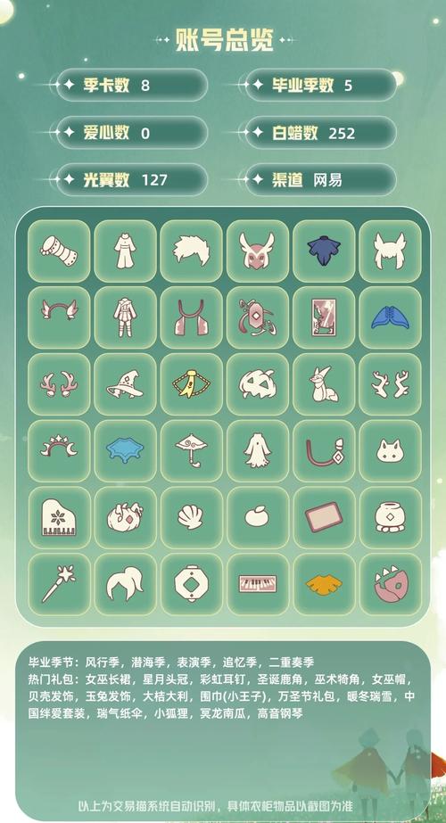 光遇200蜡烛礼包兑换码（Sudoku）缩略图