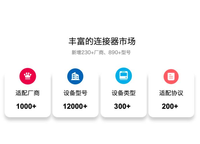 物联云矿官网平台
