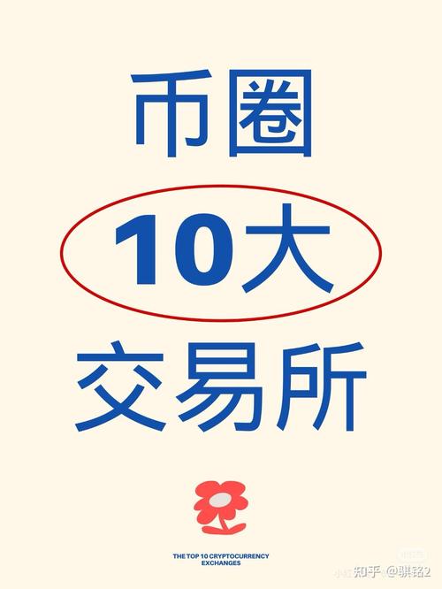币时间交易平台