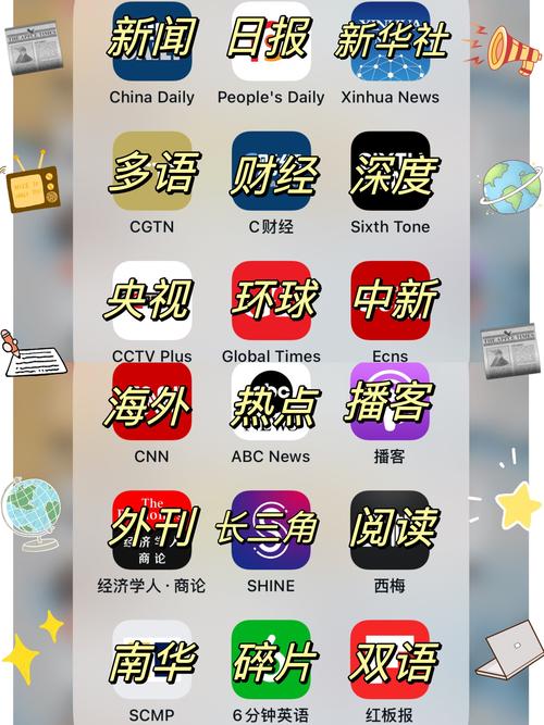 英国新闻阅读器