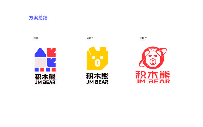 养熊达人刷金币赚图标