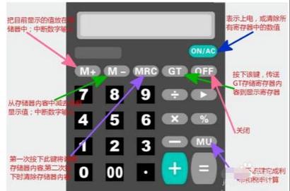 计算器MC键是什么意思截图