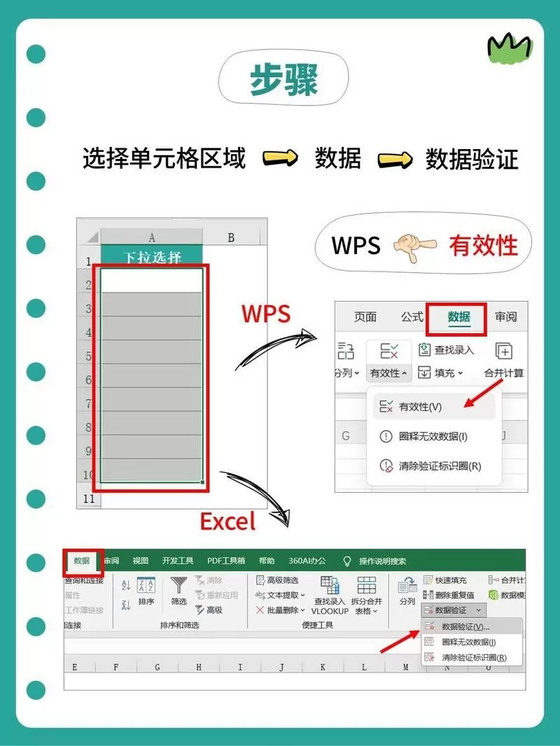 表格是否选择设置