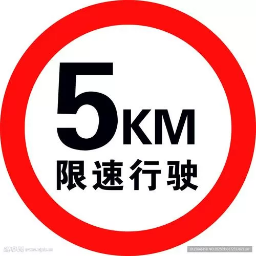 网络限速提醒