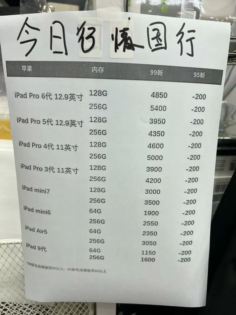 ipad内外屏一起换需要多少钱截图