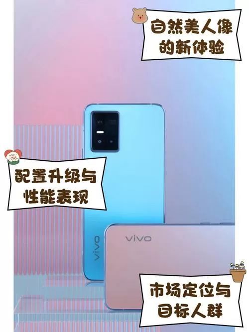 vivo手机陀螺仪