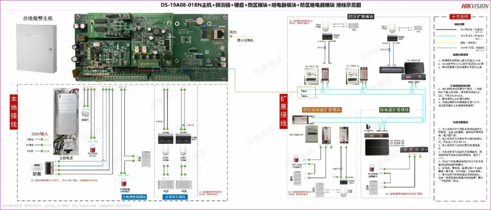 海康威视电子围栏原理图及安装步骤