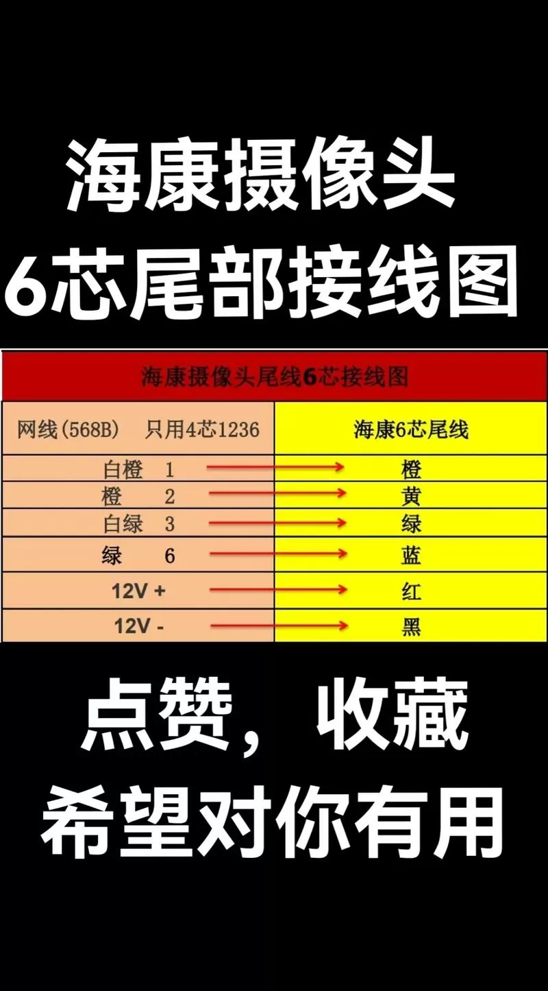 6线摄像头接线图
