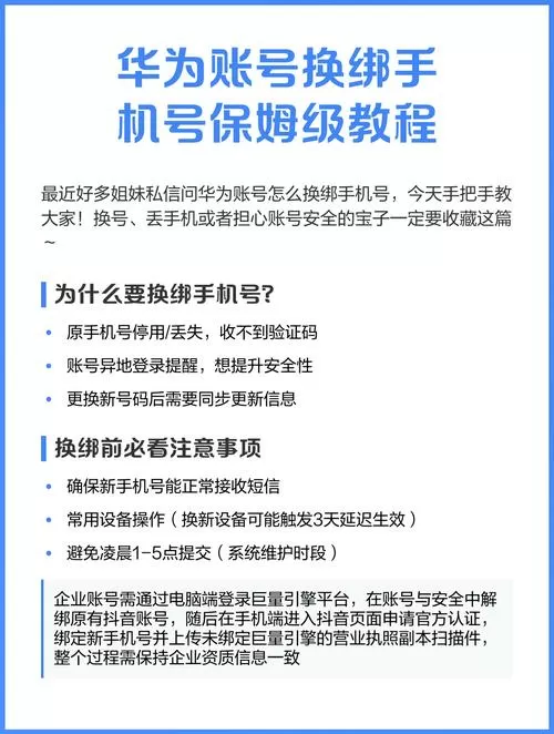 华为账号手机号换绑图标