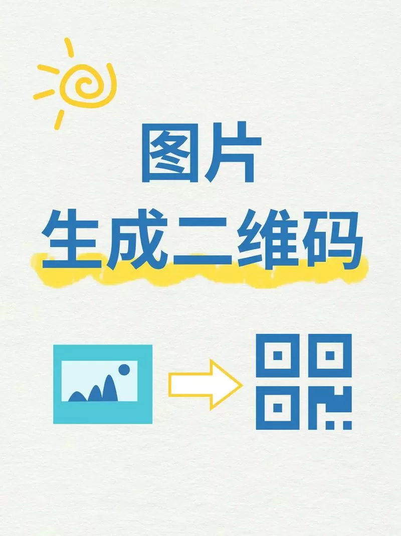 怎么扫照片里的二维码