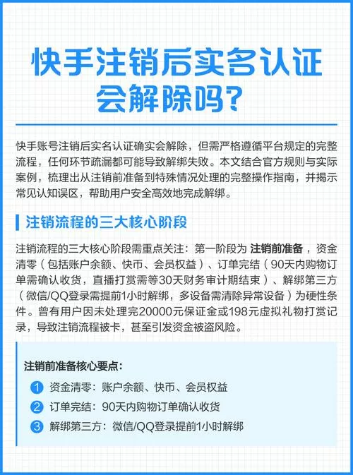 快手注销后实名认证多久解除