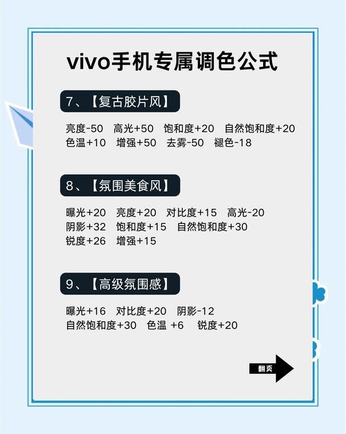 vivo手机调色参数