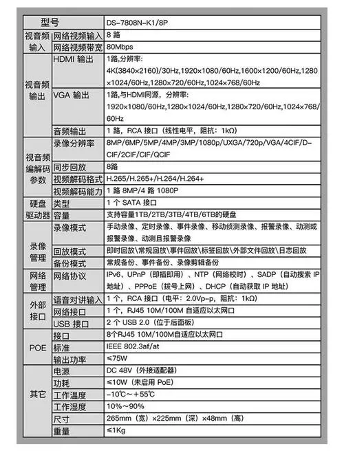 海康摄像头型号对照表