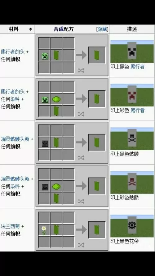 我的世界旗帜怎么合成