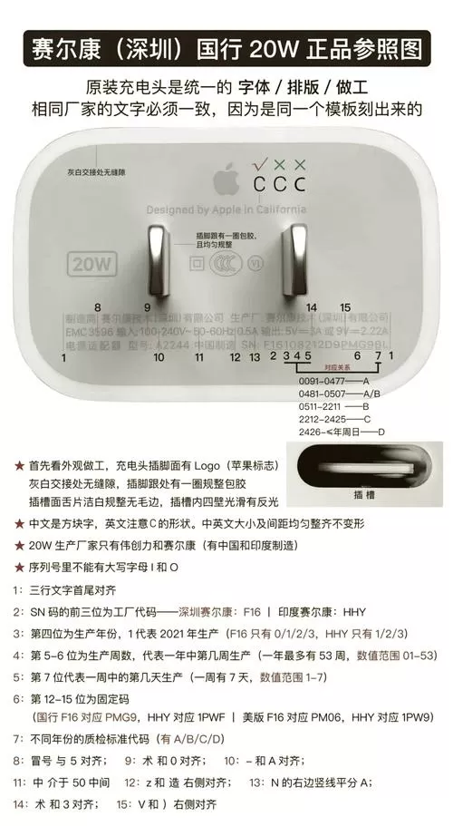 怎么看充电器适配不适配