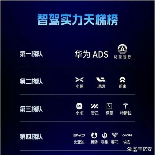 华为陀螺仪反应慢有什么解决方法