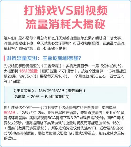 打一把游戏要多少流量截图