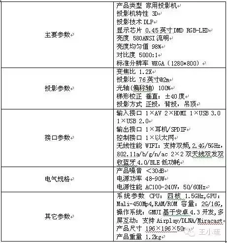 极米无屏电视z4x说明书
