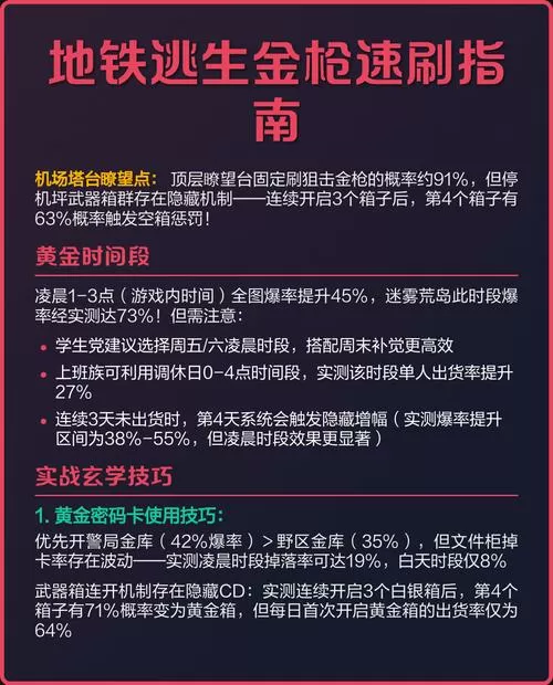 地铁金枪如何保护不掉