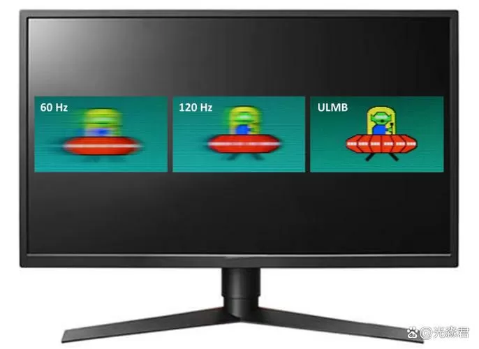 屏幕刷新率60hz