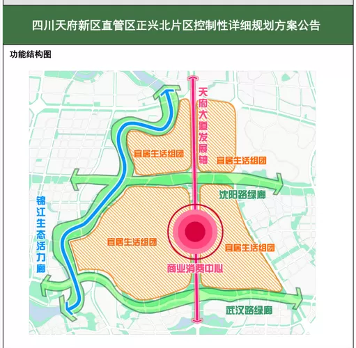 天府新区籍田五年规划图标