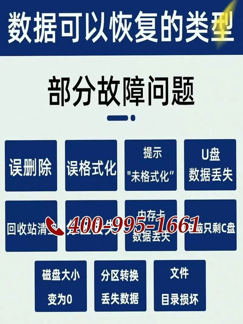 手机格式化后如何恢复数据截图