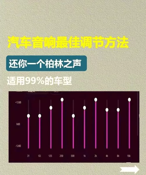 音响调音最佳调试图解