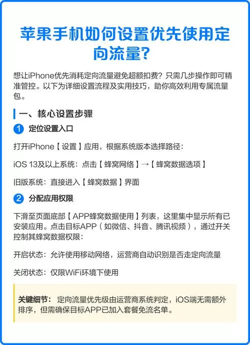 怎么设置定向流量优先使用缩略图