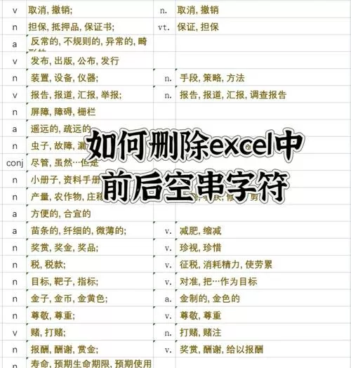 excel去掉数字前后空格截图