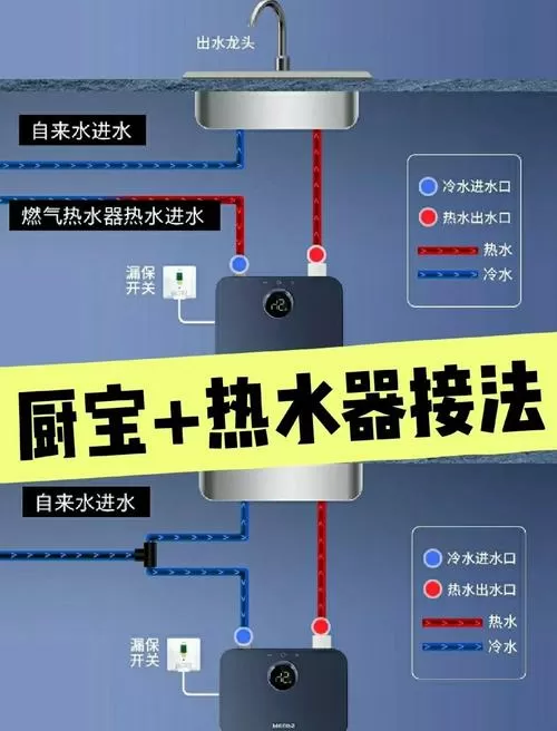 热水转换器怎么安装截图