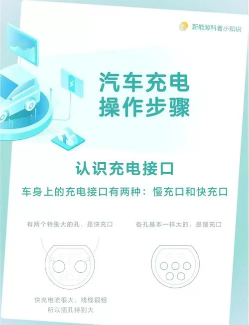 怎样让电动车边跑边充电截图