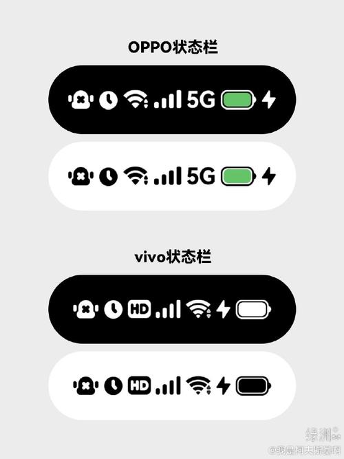 手机电量框的颜色怎么换
