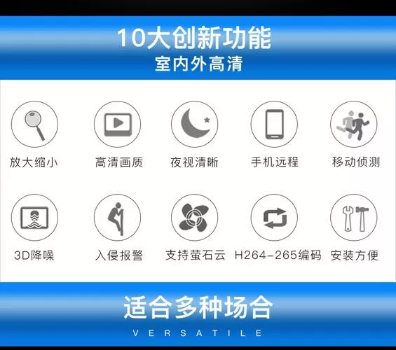 监控摄像头能看多少米