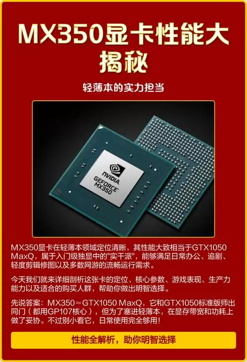 mx350显卡相当于什么水平
