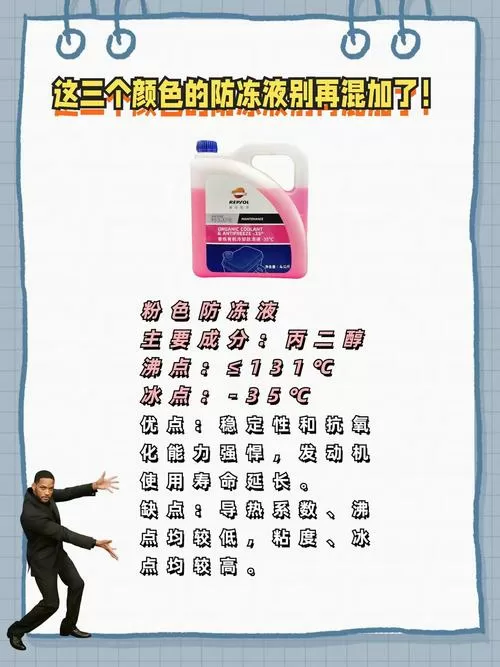 红色防动液和绿色有什么区别截图