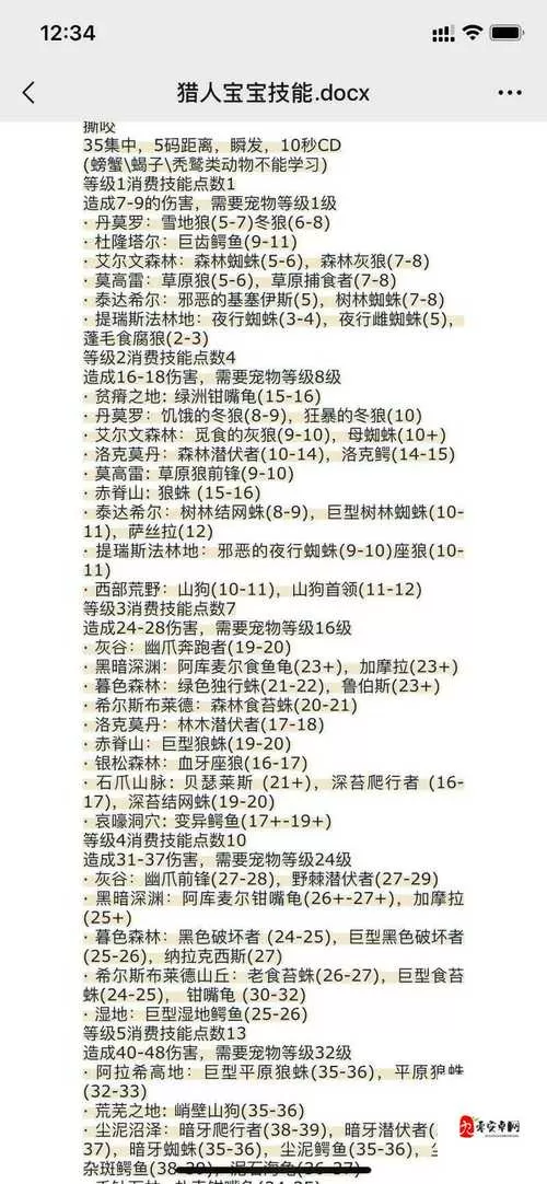 兽装技能大全一览表缩略图