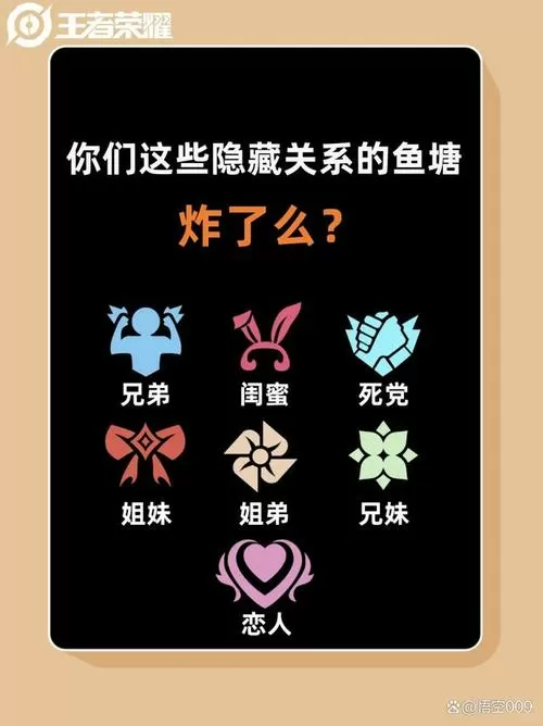 亲密关系会自动解除吗