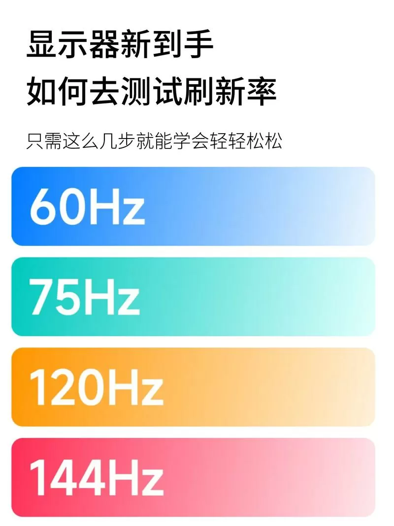 显示器刷新率测试