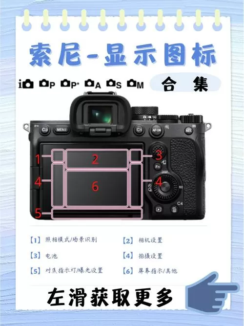 sony相机错误解决办法