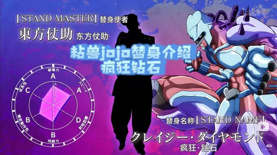 jojo第四部疯狂钻石