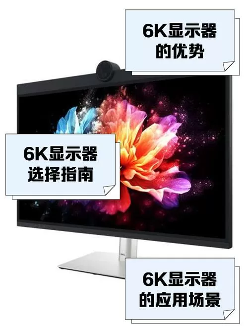 6k显示器