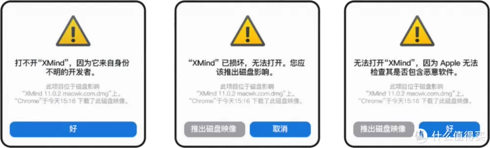 macos出现禁止符号的解决方法图标
