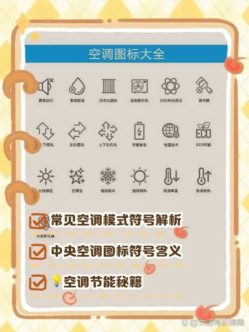 空调模式制冷图标什么样?