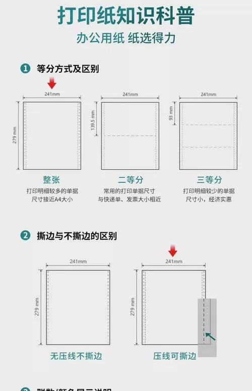 打印机纸张规格对照表