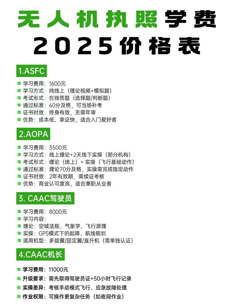 飞机驾照学费2024价格表