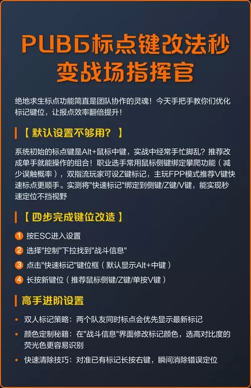 pubg中键标点怎么设置