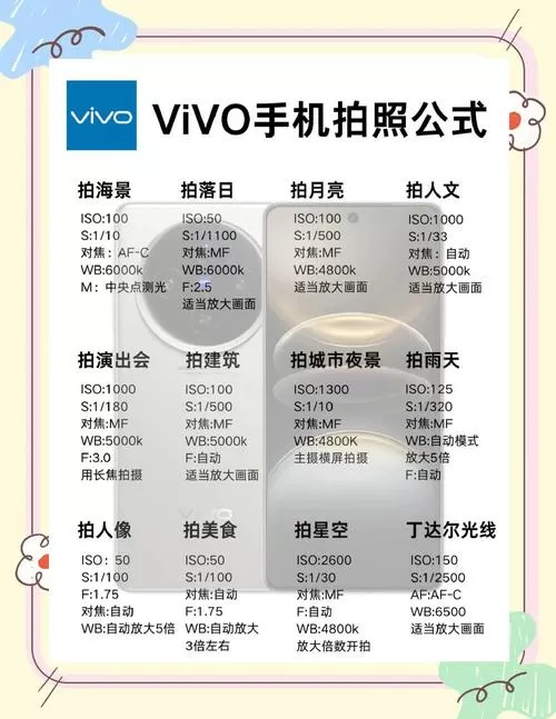 vivo拍人像最佳参数设置