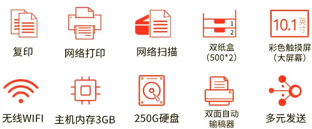 复印机上复印的图标