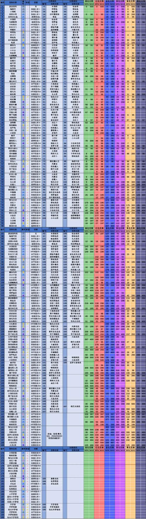 大海贼探险物语_2.5.5