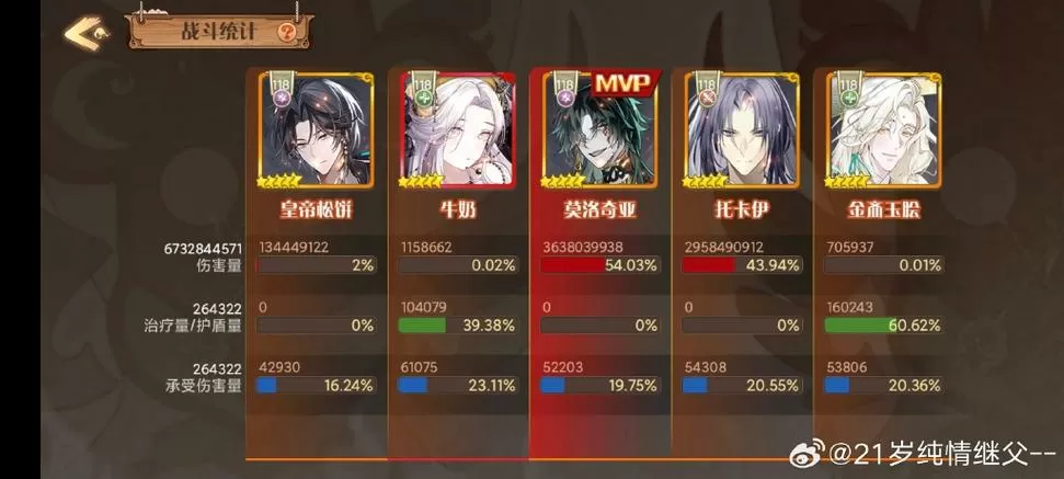 食之契约2025兑换码